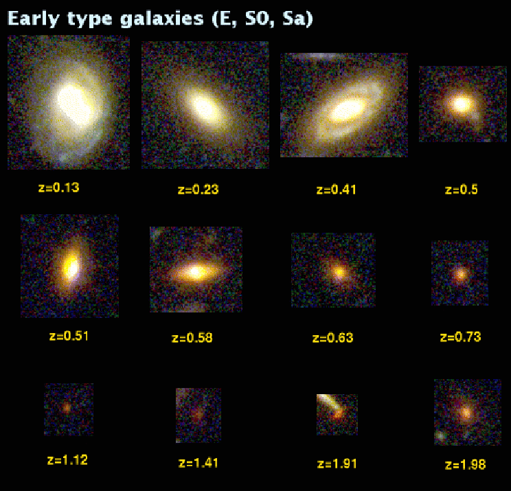 galactic type essay Appearance of galactic age author: stephen caesar invisible type of matter vastly outweights the observable matter in the universe essay-links 3000 darwin. galactic type essay Appearance of galactic age author: stephen caesar invisible type of matter vastly outweights the observable matter in the universe essay-links 3000 darwin.